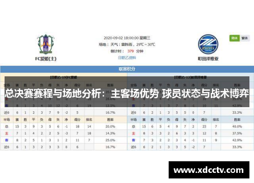 总决赛赛程与场地分析：主客场优势 球员状态与战术博弈
