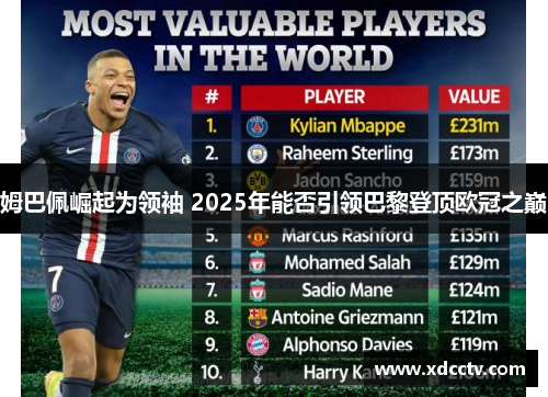 姆巴佩崛起为领袖 2025年能否引领巴黎登顶欧冠之巅