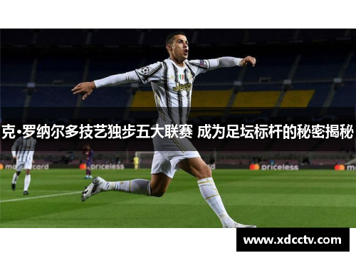 克·罗纳尔多技艺独步五大联赛 成为足坛标杆的秘密揭秘