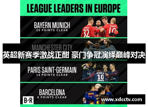 英超新赛季激战正酣 豪门争冠演绎巅峰对决