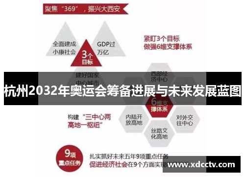 杭州2032年奥运会筹备进展与未来发展蓝图